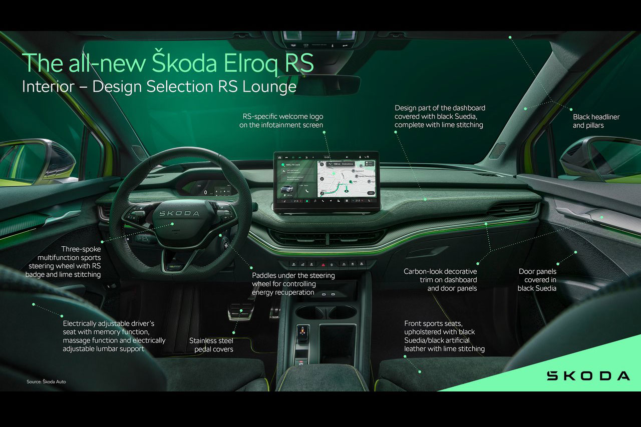 Skoda Elroq RS (4)