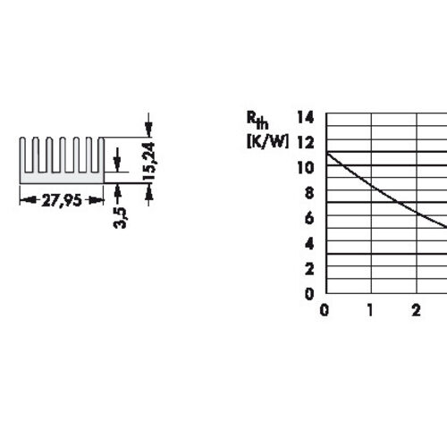 Fischer Elektronik Kühlkörper ICK PGA 11 x 11 für Pin Grid Array