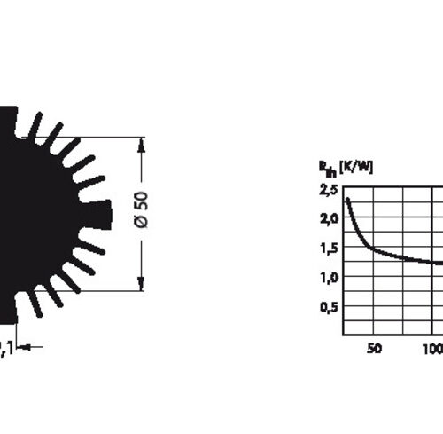Fischer Elektronik LED Kühlkörper SK 570/10 SA sternförmig