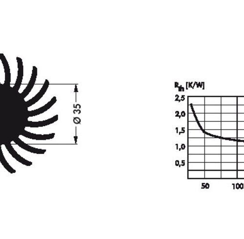 Fischer Elektronik LED Kühlkörper SK 571/10 SA sternförmig