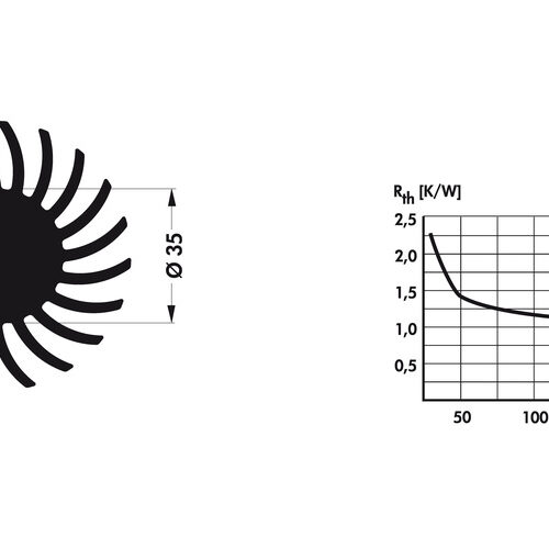 Fischer Elektronik LED Kühlkörper SK 571/50 SA sternförmig