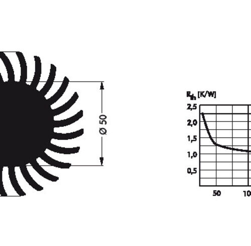 Fischer Elektronik LED Kühlkörper SK 572 50 SA sternförmig