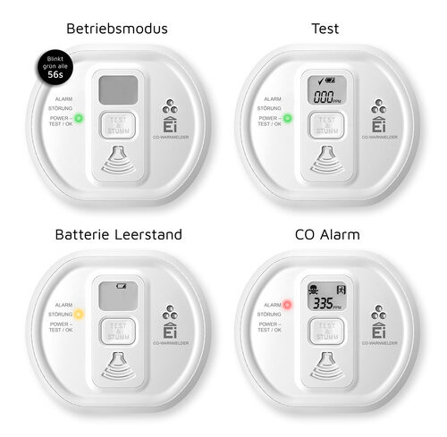 Ei Electronics Kohlenmonoxidmelder Ei208D mit Display, Stand-alone-Gerät, 10-Jahres-Batterie
