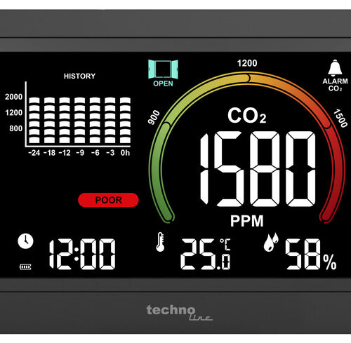 technoline CO2-Messgerät / CO2-Anzeige WL1028, Kohlendioxid, Ampel-Anzeige, Luftgüte, Akku