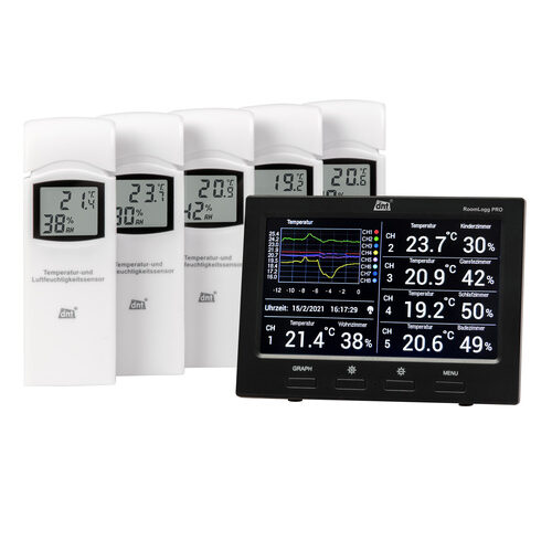 dnt Funk-Raumklimastation RoomLogg PRO, 868 MHz, inkl. 5 Zusatz-Thermo-Hygrosensoren und PC-Software