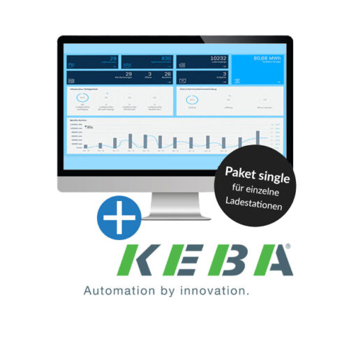 be.ENERGISED Monitoring & Abrechnung